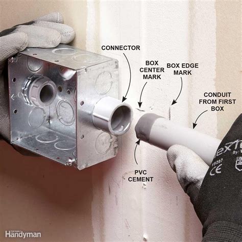 box around conduits under electrical panel|sealing around a conduit.